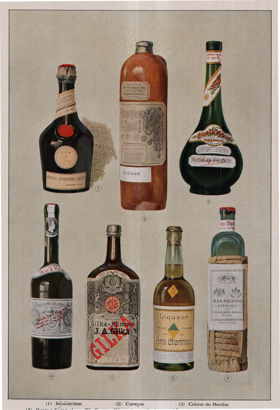 Bénédictine — plate from The Grocer's Encyclopedia (1911)