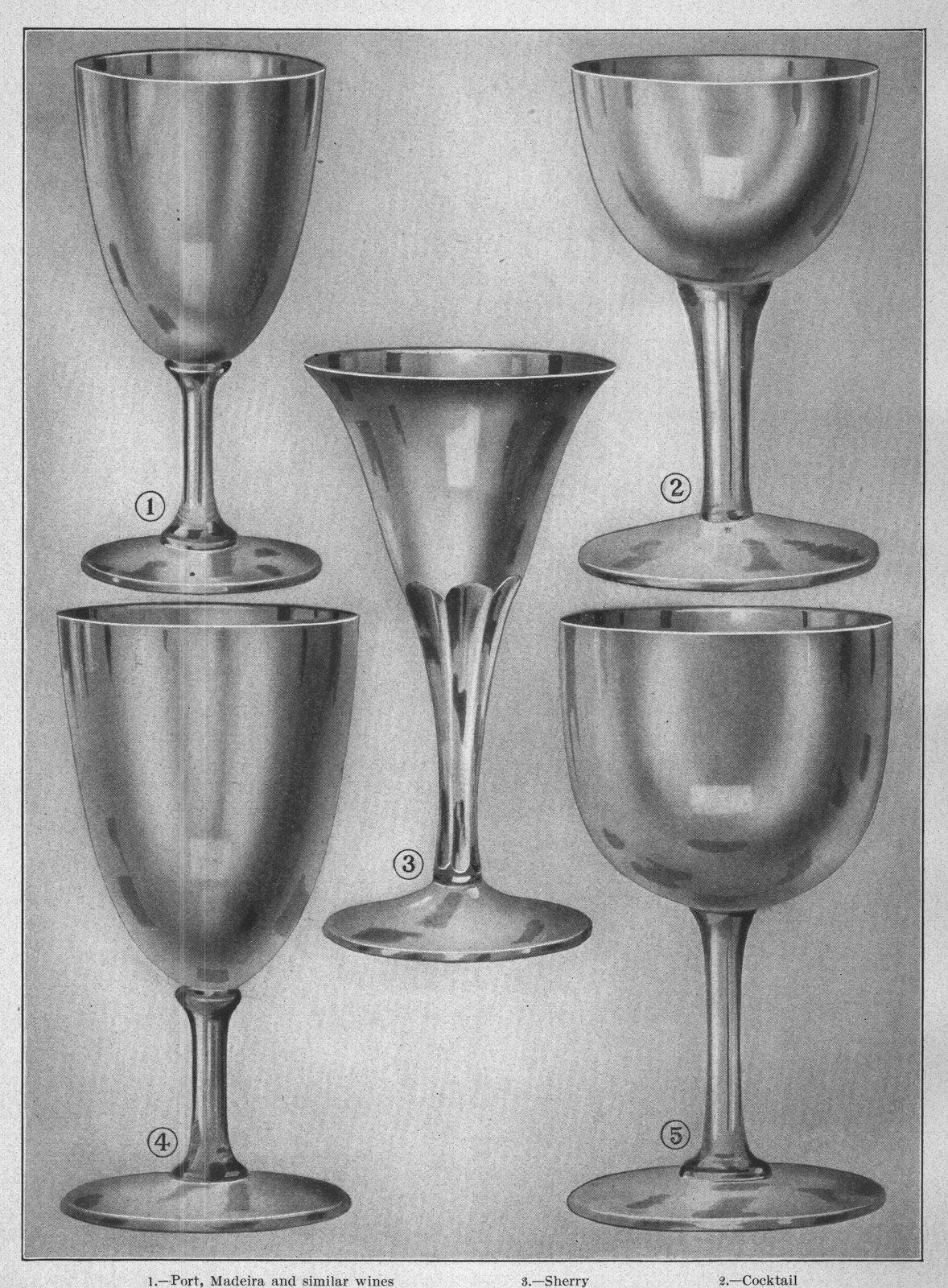 1.--Port, Madeira and similar wines — plate from The Grocer's Encyclopedia (1911)