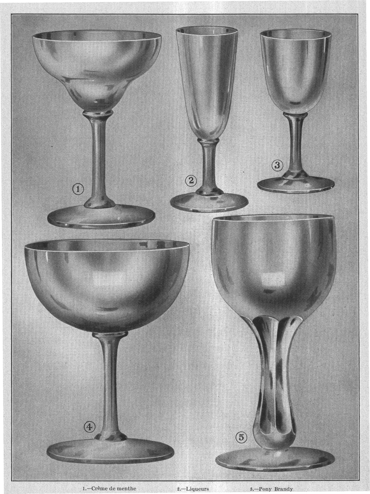 1.-Crème de menthe — plate from The Grocer's Encyclopedia (1911)