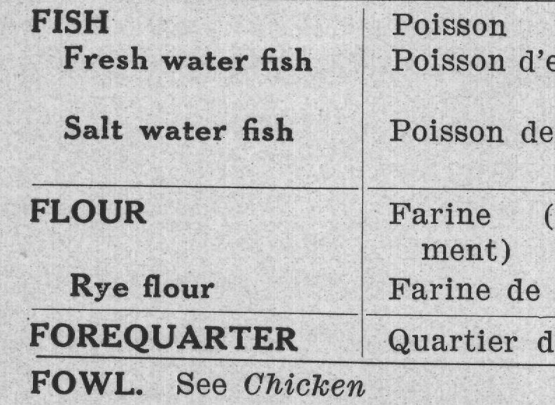 Fowl — plate from The Grocer's Encyclopedia (1911)
