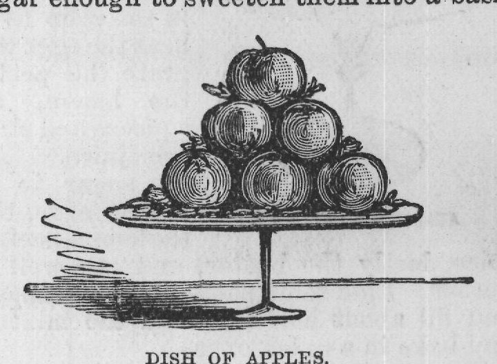DISH OF APPLES.