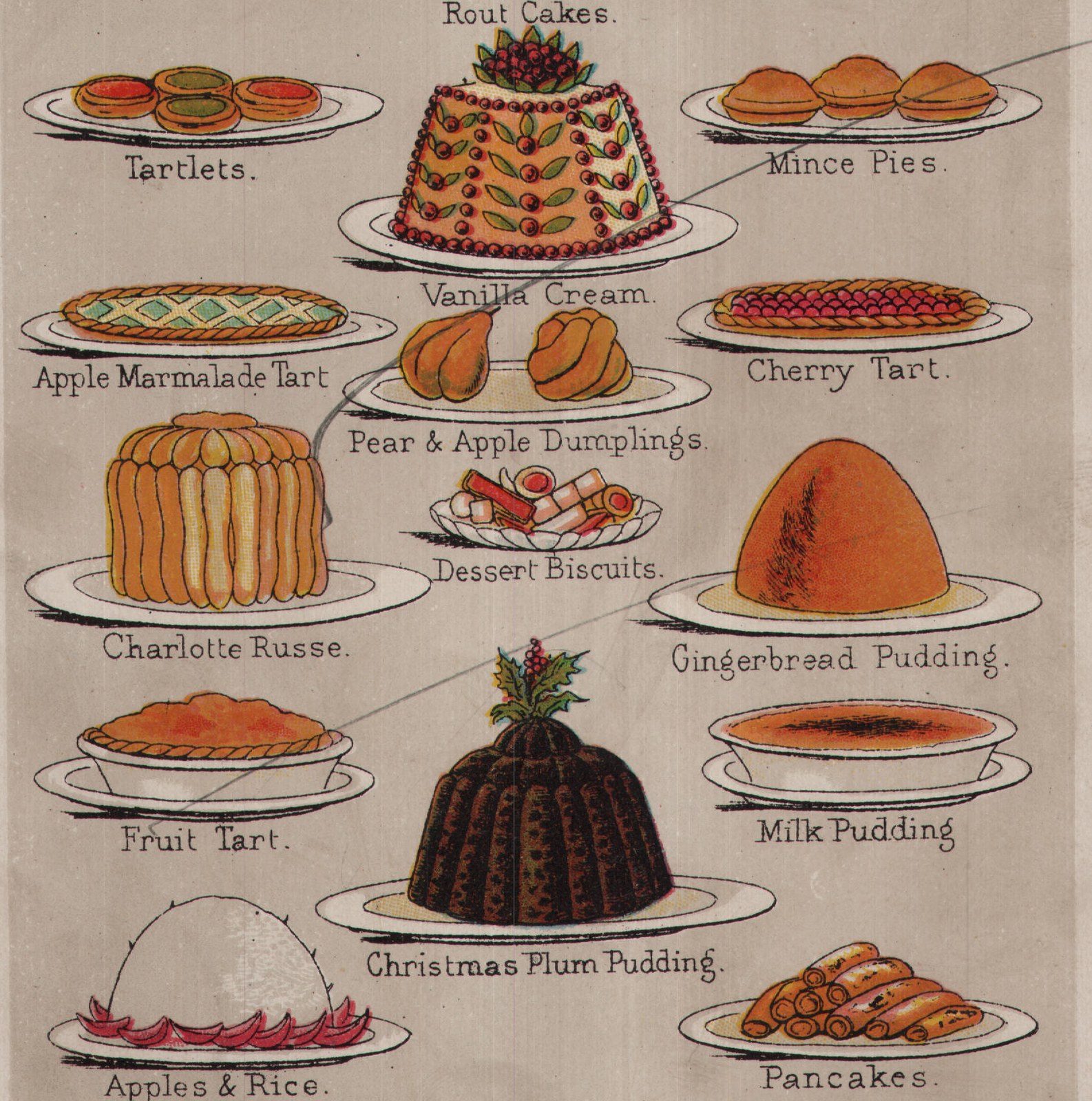 Pancakes.