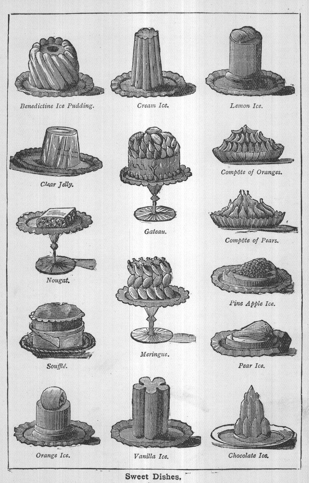 Sweet Dishes,