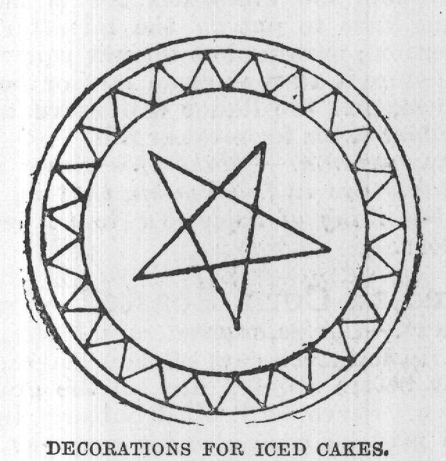 DECORATIONS FOR ICED CAKES.